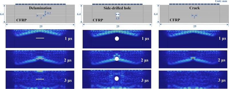 Disruptor Ultrassônico de Laboratório